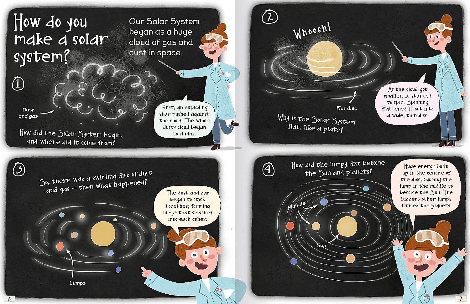 Curious Questions and Answers: The Solar System (Miles Kelly) | Ian ...