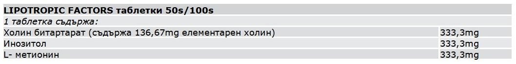 Lipotropic Factors, 100 таблетки, Solgar | Ozone.bg