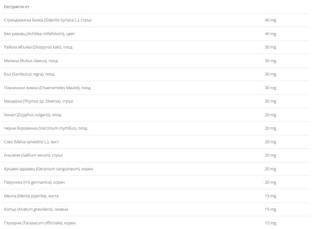 Alveo Sil, 60 капсули, TeamPro Ozone.bg