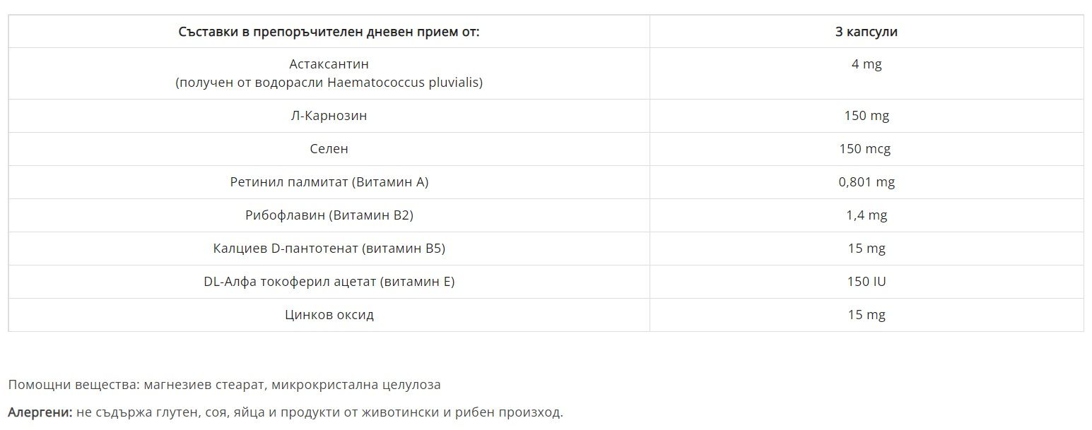 CanC Plus, 90 ??????????????, Profound Products Ozone.bg