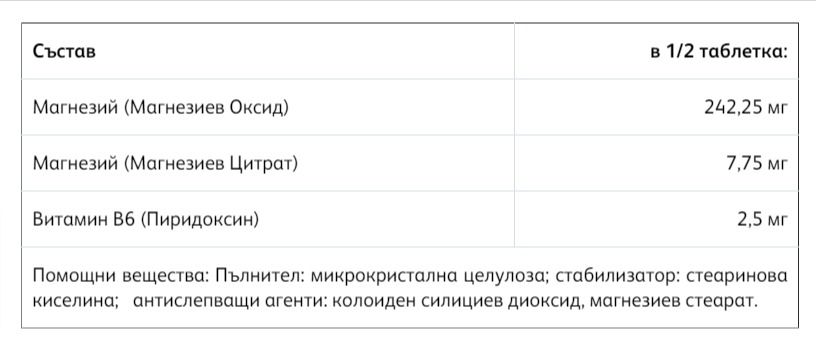 Магнезий 1000, 50 + 10 таблетки, Abo Pharma | Ozone.bg