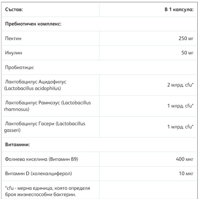 Пробиен Феми Флора, 20 капсули, Fortex | Ozone.bg
