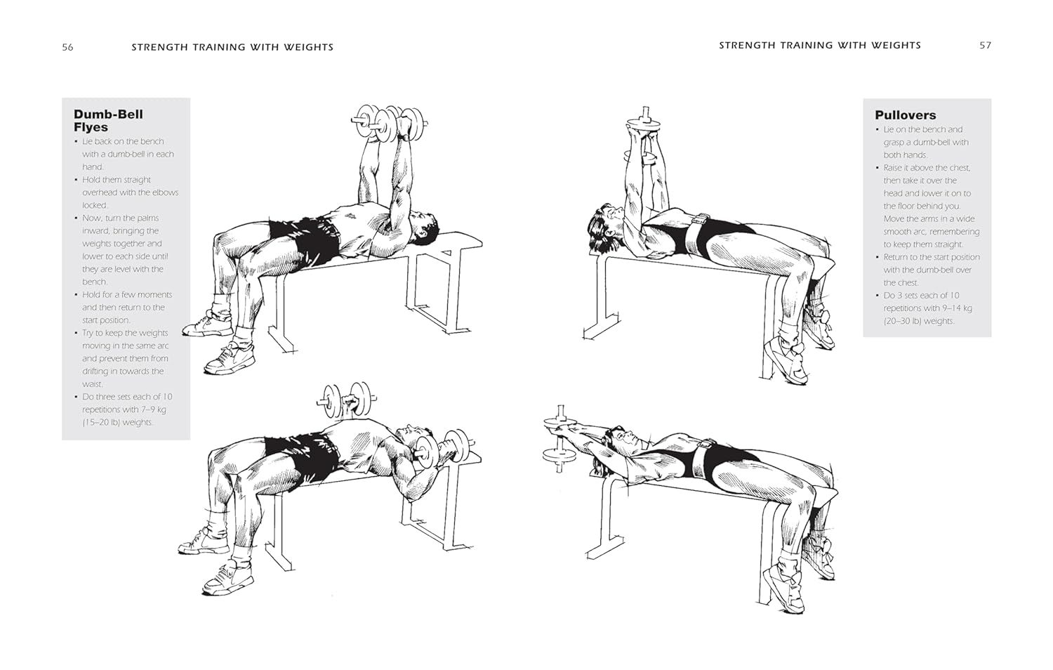 Sas Workout Routine SAS and Special Forces Fitness Training | Джон Лофти | Цена | Ozone.bg