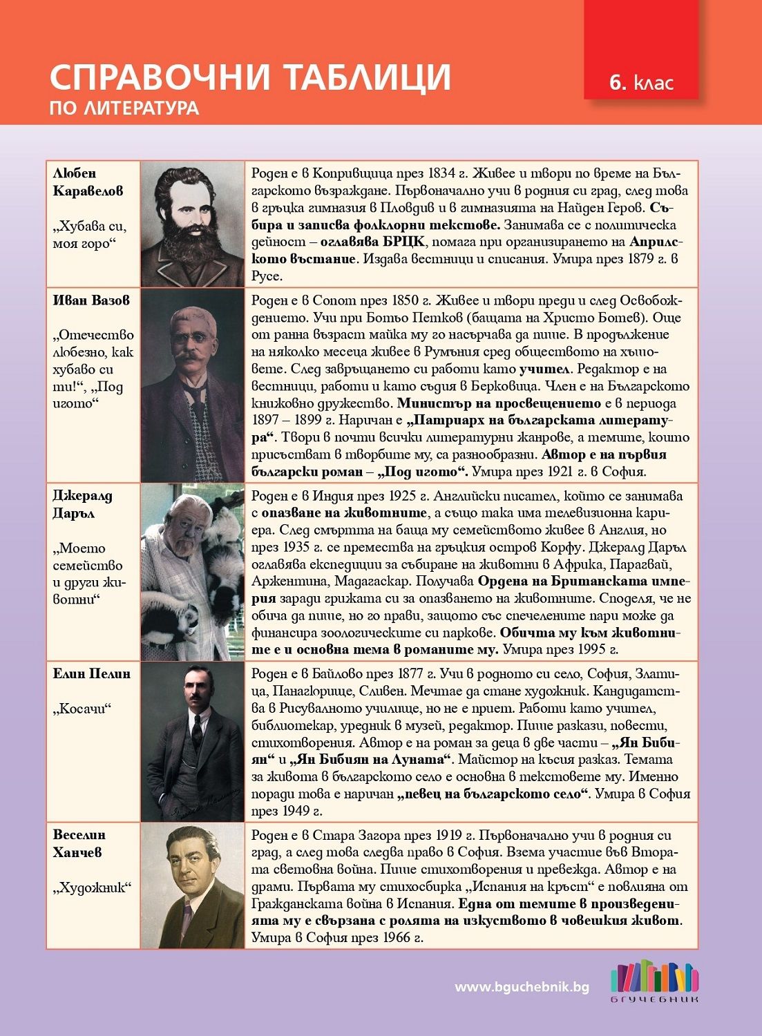 Литература 6 класс колядки