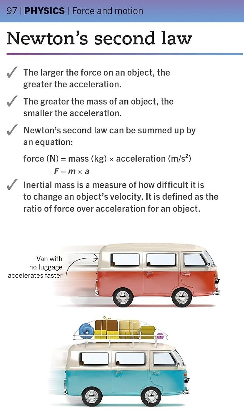 Simple Physics Lessons Super Simple: Physics (Revision Cards) | Колектив | Цена | Ozone.bg
