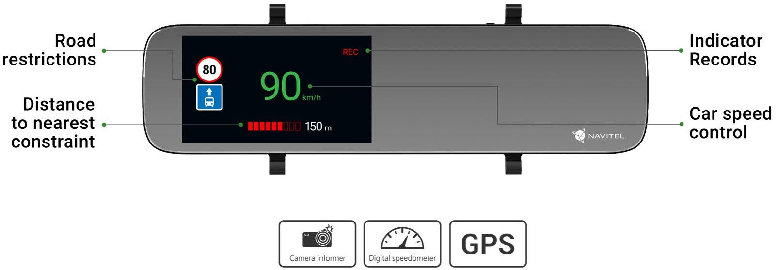 Видеорегистратор Navitel - MR450 GPS, черен | Ozone.bg