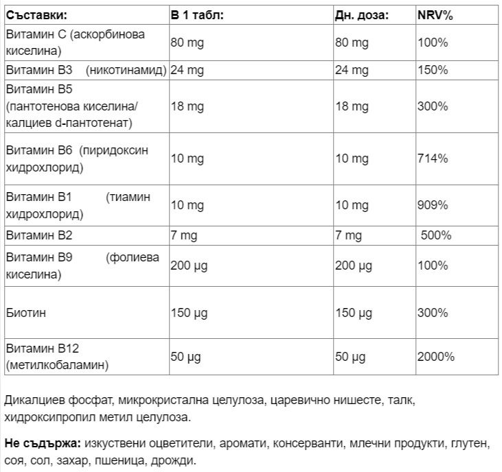 Vitamin B Complex & Vitamin C, 365 таблетки, Weight World Ozone.bg