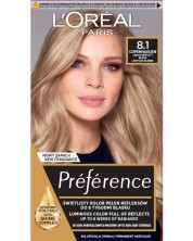 L'Oréal Préférence Боя за коса, 8.1 Copenhaguen