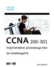 CCNA 200-301 портативно ръководство за командите -1