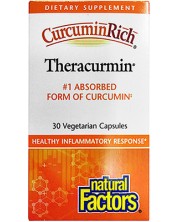 CurcuminRich Terakurmin, 30 mg, 30 капсули, Natural Factors -1