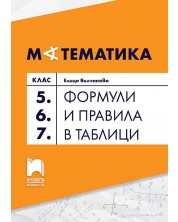 Формули и правила в таблици. Математика 5.,6. и 7. клас. Учебна програма 2024/2025 - Елица Вълчанова (Просвета) -1