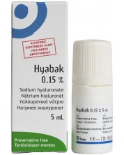 Hyabak 0.15% Kапки за очи, 5 ml, Thea -1