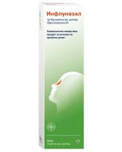 Инфлуназал Спрей за нос, 20 ml, DHU -1