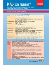 Как се пише? Справочни таблици по български език за 7. клас и външно оценяване. Учебна програма 2023/2024 (Бг учебник) -1