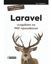 Laravel – създаване на PHP приложения -1