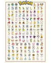 Макси плакат GB Eye Pokémon - Kanto 151 -1
