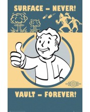 Макси плакат GB eye Games: Fallout - Vault Forever -1