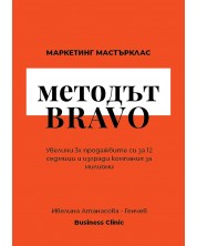 Методът BRAVO. Маркетинг Мастърклас -1