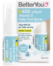 D400 Infant Орален спрей, 15 ml, 100 дневни дози, Better You -1