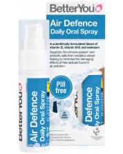 Air Defense Орален спрей, 25 ml, 32 дневни дози, Better You -1