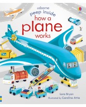 Peep Inside: How a Plane Works -1