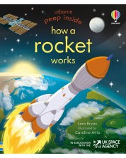 Peep Inside: How a Rocket Works -1