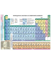 Периодична система на химичните елементи (А4, ламинат) -1