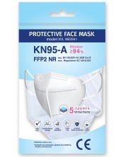 Предпазна маска, KN95/ FFP2, Agiva -1