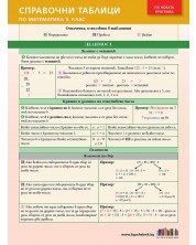 Справочни таблици по математика за 5. клас. Учебна програма 2024/2025 (БГ Учебник) -1
