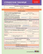 Справочни таблици по математика за 6. клас. Учебна програма 2024/2025 (БГ Учебник)