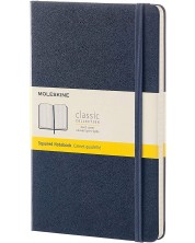 Тефтер с твърди корици Moleskine Classic Squared - Син, листове на квадратчета