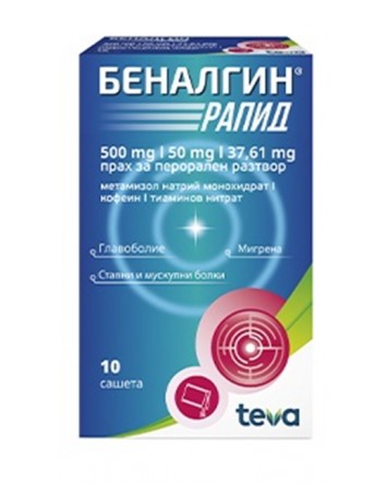 Болкоуспокояващи лекарства • Обезболяващи продукти | Ozone.bg
