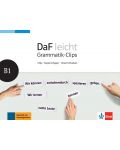 DaF Leicht B1 Grammatik-Clips - 1t