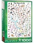 Пъзел Eurographics от 1000 части - Еволюция, Дървото на живота - 1t