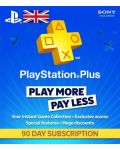 PlayStation Plus абонамент - 90 дни (UK акаунт) - 1t