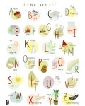 Английската азбука - I love nature ABC (цветен плакат) - 1t