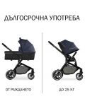 Бебешка количка 2 в 1 Hauck - Move so Simply Set, Dark Navy Neon - 3t