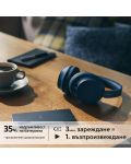 Безжични слушалки Sony - WH-CH720, ANC, сини - 6t