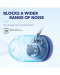 Безжични слушалки Anker - SoundCore Space Q45, ANC, бели - 3t
