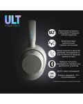Безжични слушалки Sony - WH ULT Wear, ANC, бели - 3t