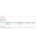 Beta-Alanine 700, 90 капсули, Trec Nutrition - 2t