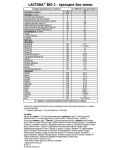 Био преходно мляко Töpfer Lactana 3, опаковка 600 g - 3t