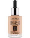 Catrice Фон дьо тен HD Liquid Coverage, 040 Warm Beige, 30 ml - 1t