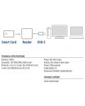 Четец за смарт карти ACT - AC6020, USB-C, черен - 6t