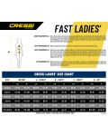 Дамски неопренов костюм Cressi - Fast, 5 mm , черен - 7t