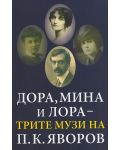 Дора, Мина и Лора - трите музи на П. К. Яворов - 1t