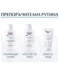 Eucerin AtopiControl Комплект - Лосион за тяло и Крем за ръце,  400 + 75 ml (Лимитирано) - 4t