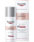 Eucerin Anti-Pigment Дневен крем за лице, SPF30, 50 ml - 2t