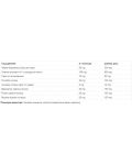 Eye Factors Formula, 260 mg, 90 капсули, Natural Factors - 2t