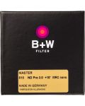 Филтър Schneider - B+W, 810 ND-Filter 3.0 MRC nano Master, 77mm - 2t